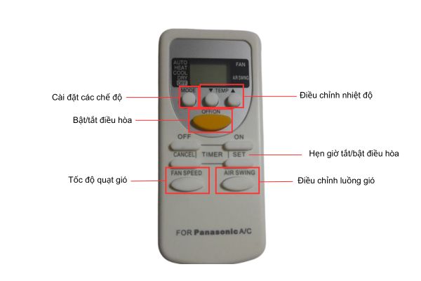 3-cach-dung-dieu-khien-dieu-hoa-panasonic.jpg