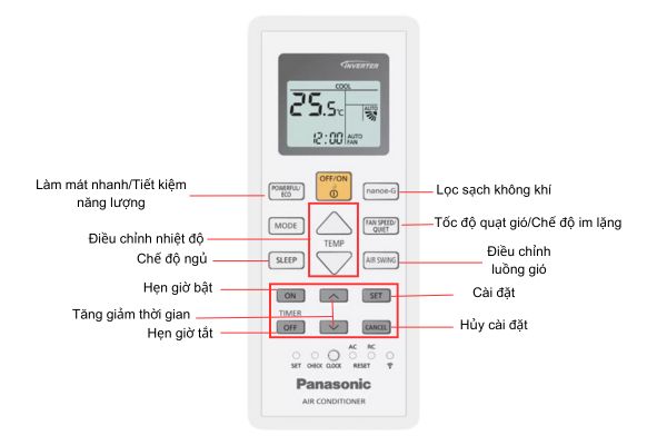 2-cach-dung-dieu-khien-dieu-hoa-panasonic.jpg